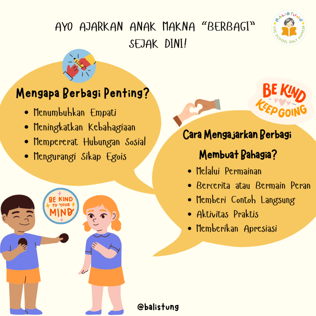 Ajarkan anak makna “berbagi” sejak dini!