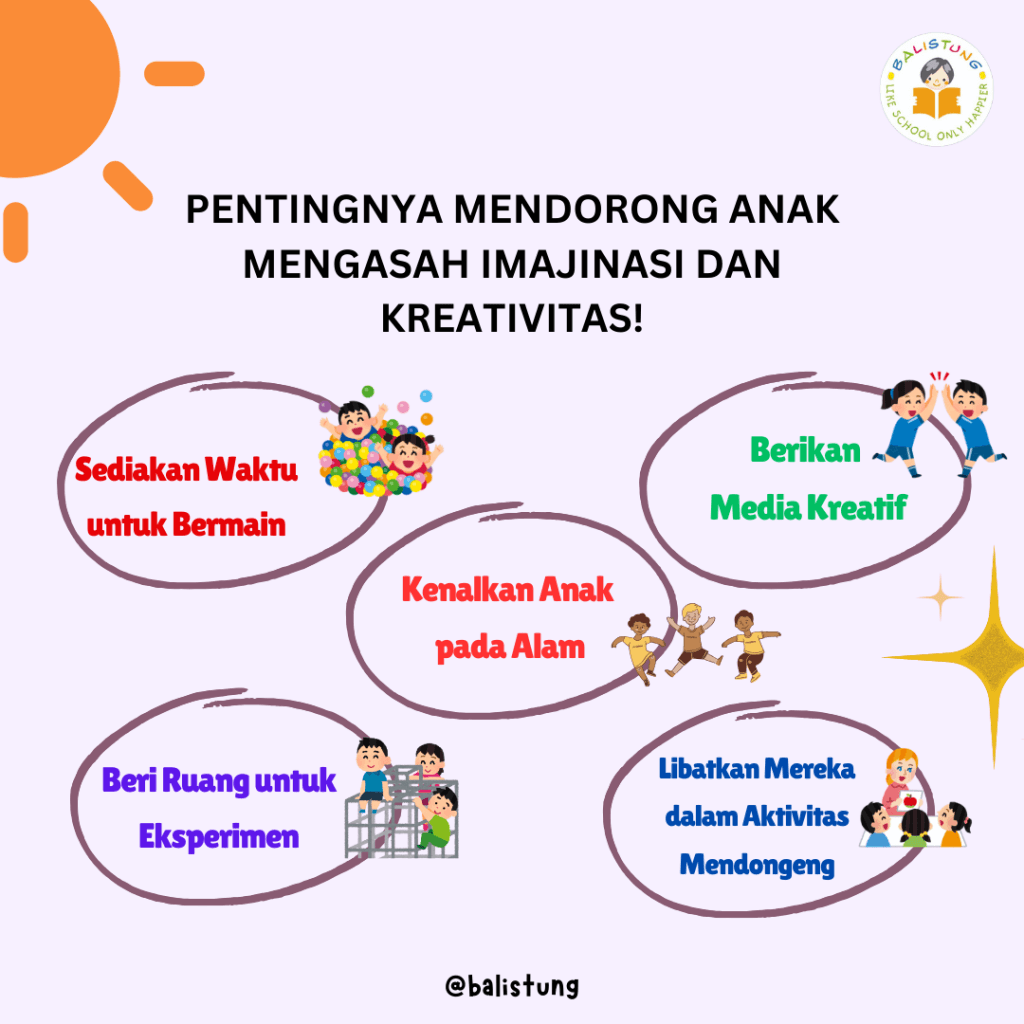 Pentingnya Mendorong Anak Mengasah Imajinasi dan Kreativitas