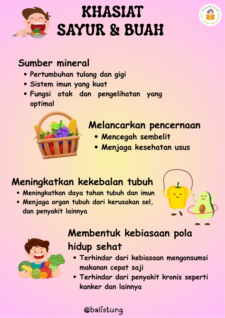 Mengapa anak harus makan sayur dan buah? Yuk, kenali khasiatnya!