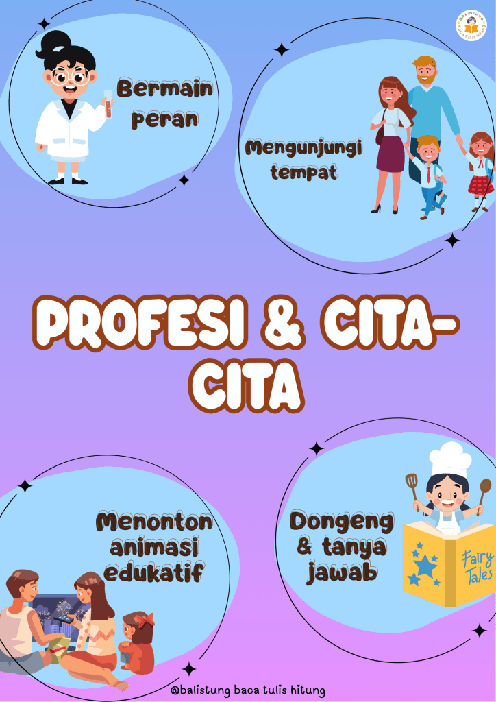 Mengenal Profesi dan Cita-Cita: Langkah Awal Menemukan Impian Anak