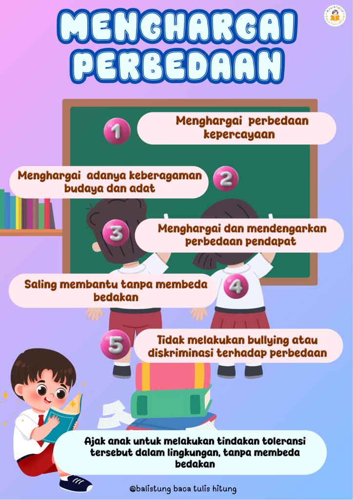 Menghargai Perbedaan Sejak Dini: Bekal Anak Tumbuh Menjadi Pribadi Toleran