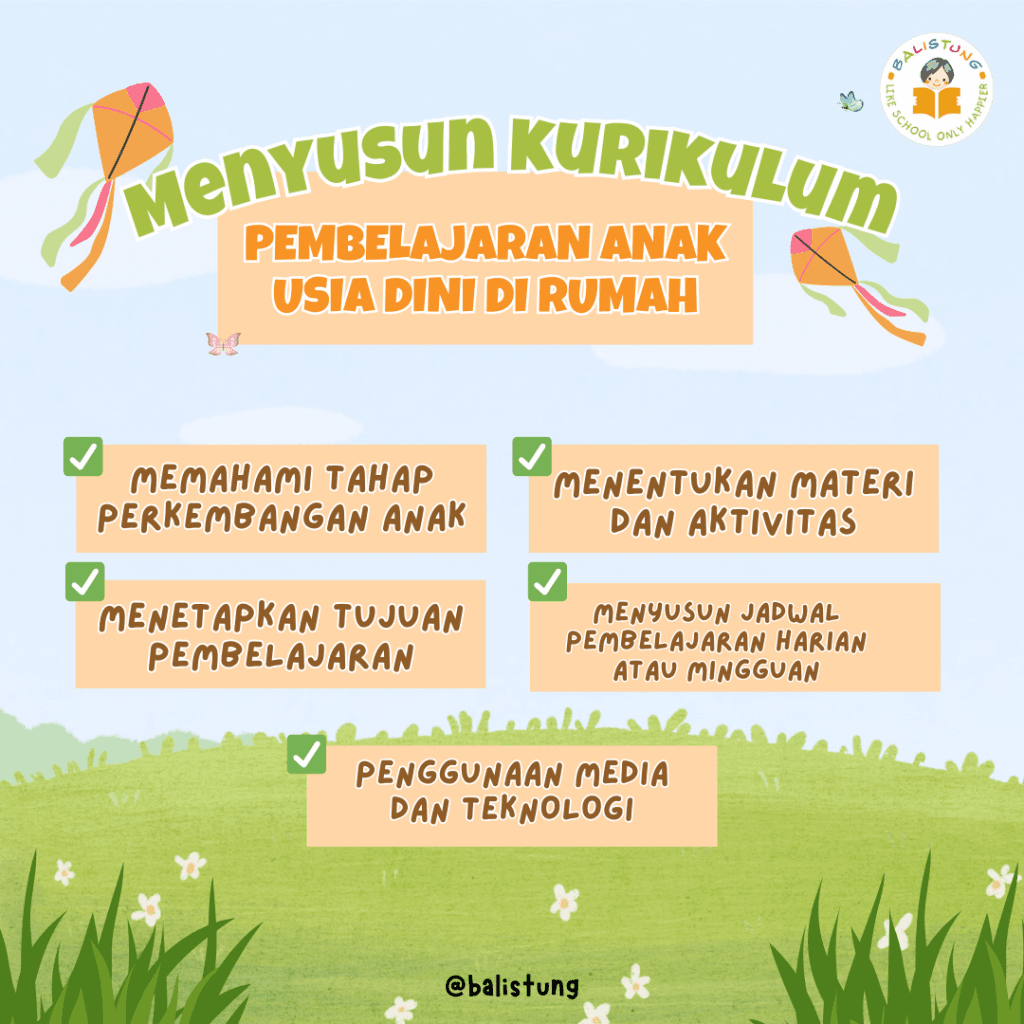 Menyusun Kurikulum Pembelajaran Anak Usia Dini di Rumah?