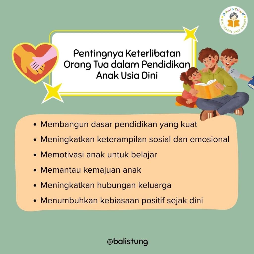 Pentingnya Keterlibatan Orang Tua dalam Pendidikan Anak Usia Dini!