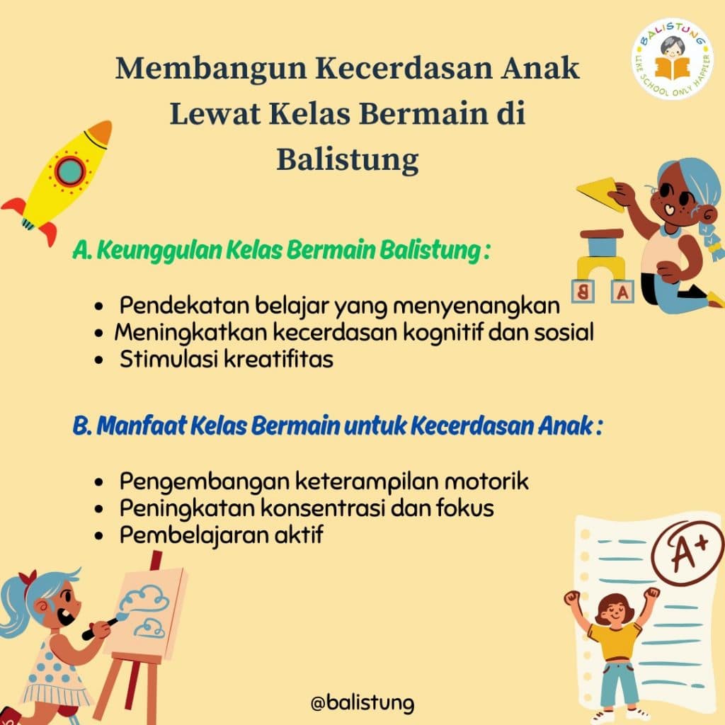 Membangun Kecerdasan Anak Lewat Kelas Bermain di Balistung!