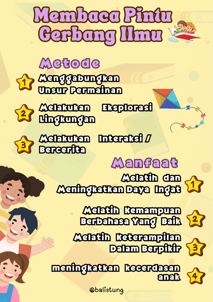 Metode Menarik dan Manfaat Membaca di Usia Dini