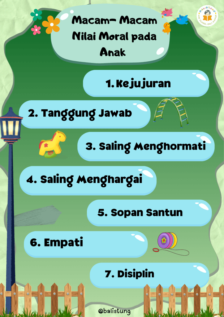 Macam-Macam Pengenalan Nilai Moral kepada Anak dan Dampak Positifnya