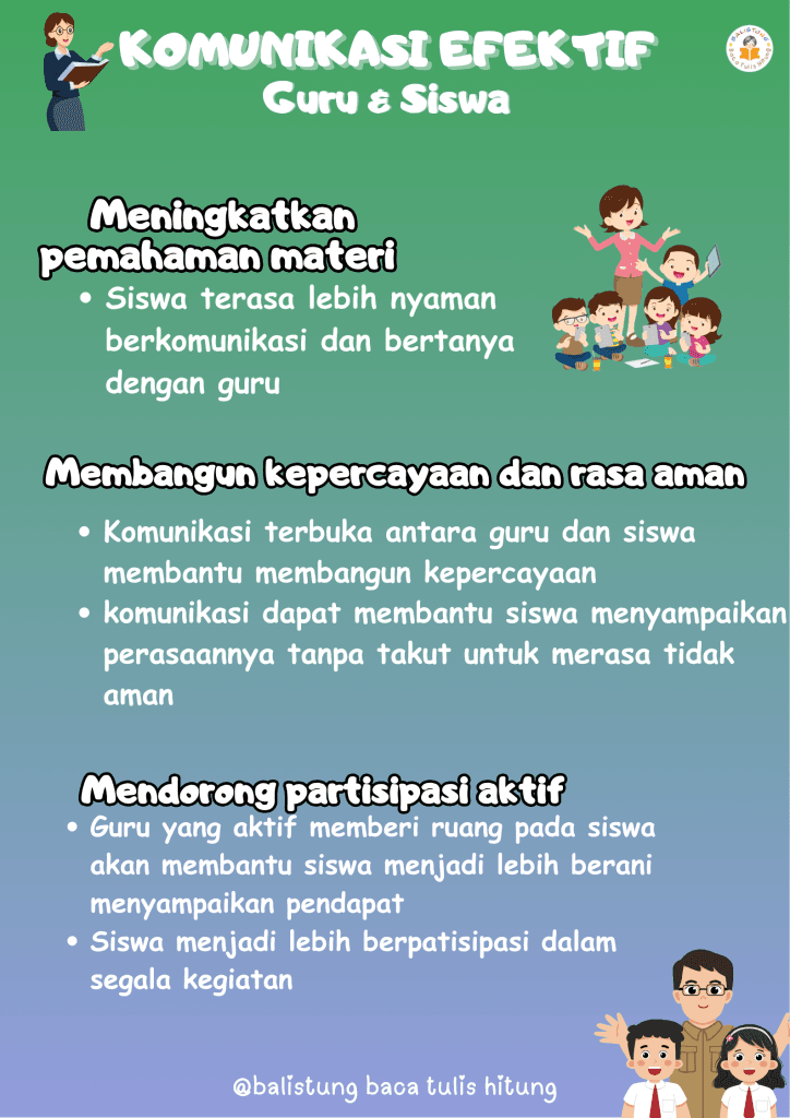 Komunikasi Efektif antara Guru dan Murid: Kunci Pembelajaran yang Sukses