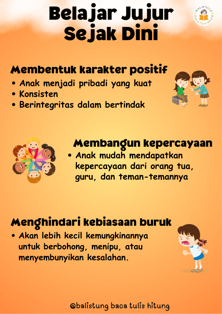 Belajar Jujur Sejak Dini: Pondasi Karakter Anak yang Kuat