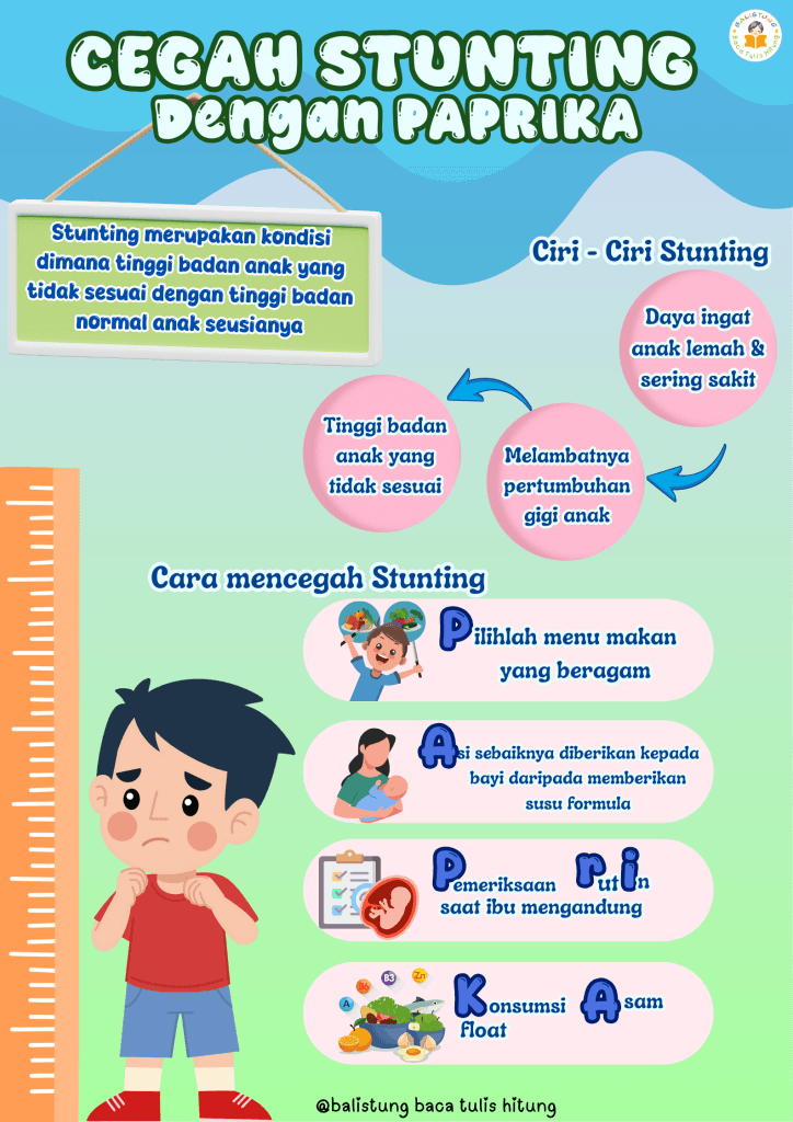 Cegah Stunting dengan PAPRIKA: Kunci Tumbuh Kembang Anak yang Optimal