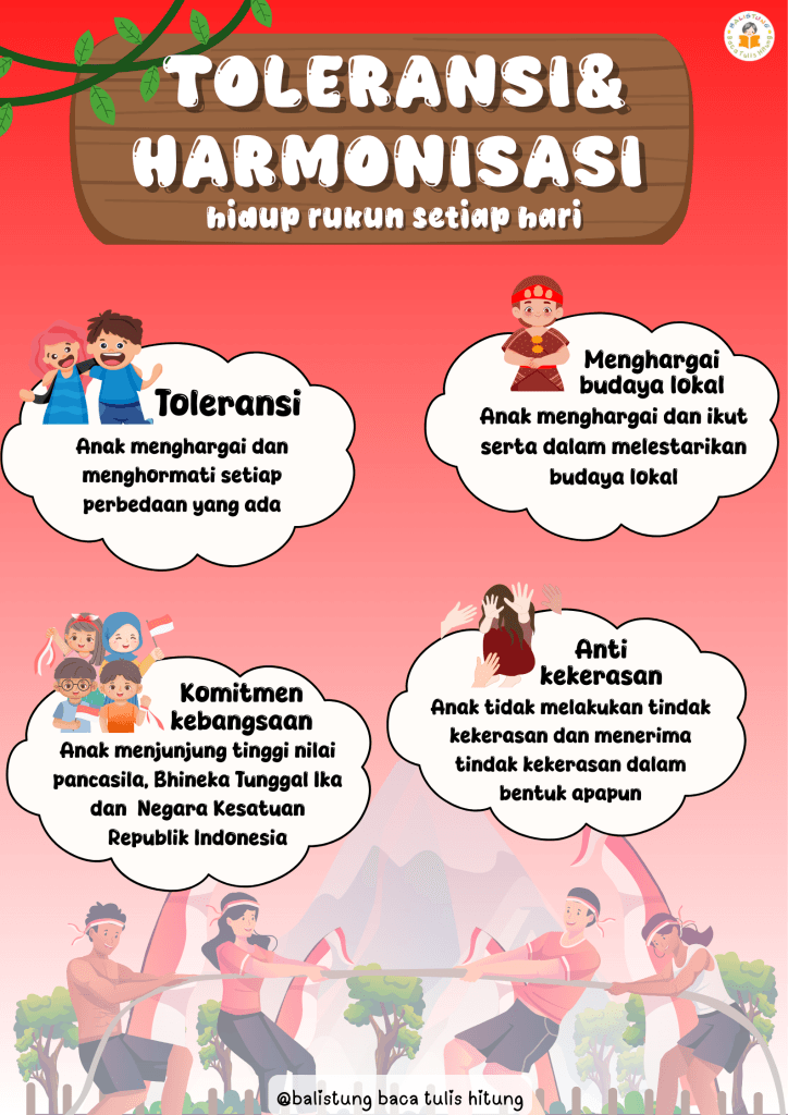 Toleransi dan Harmonisasi: Hidup Rukun Setiap Hari