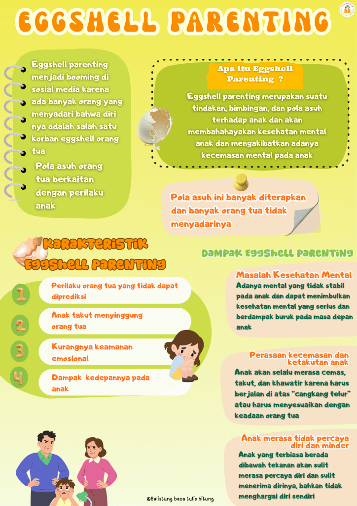 Dampak Eggshell Parenting