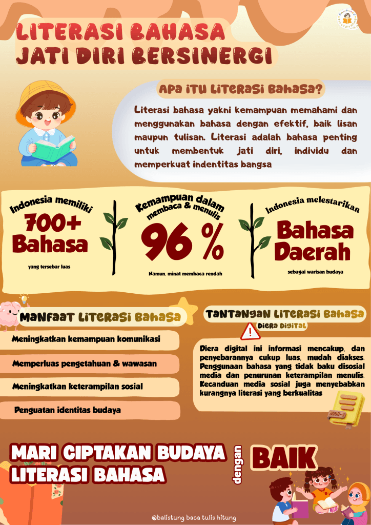 LITERASI BAHASA, JATI DIRI BERSINERGI