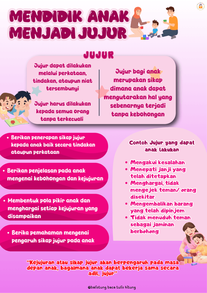 Mendidik Anak Menjadi Jujur