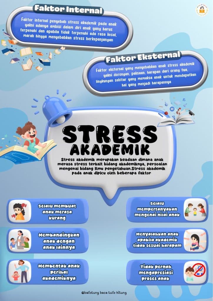 Stress Akademik: Kenali Faktor Penyebab