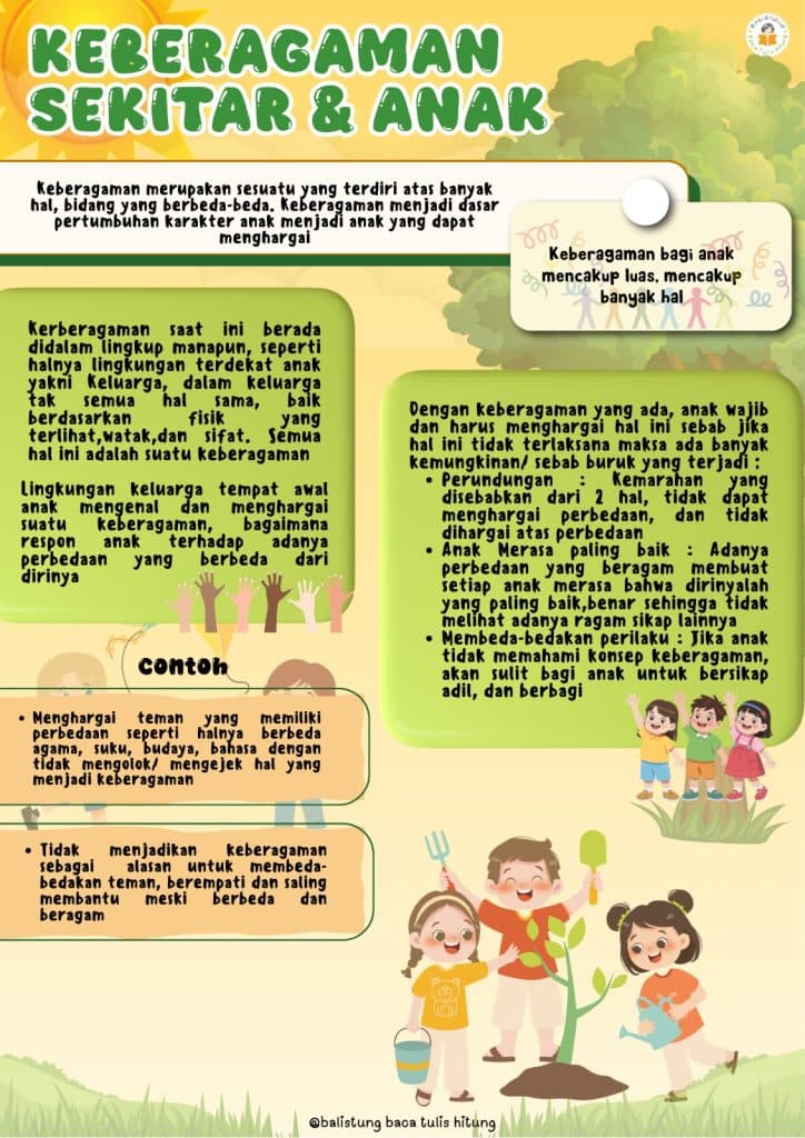 Mari Mengenal Keberagaman Sekitar dan Anak