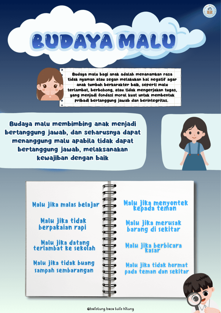 Budaya Malu: Karakter Anak Sejak Dini