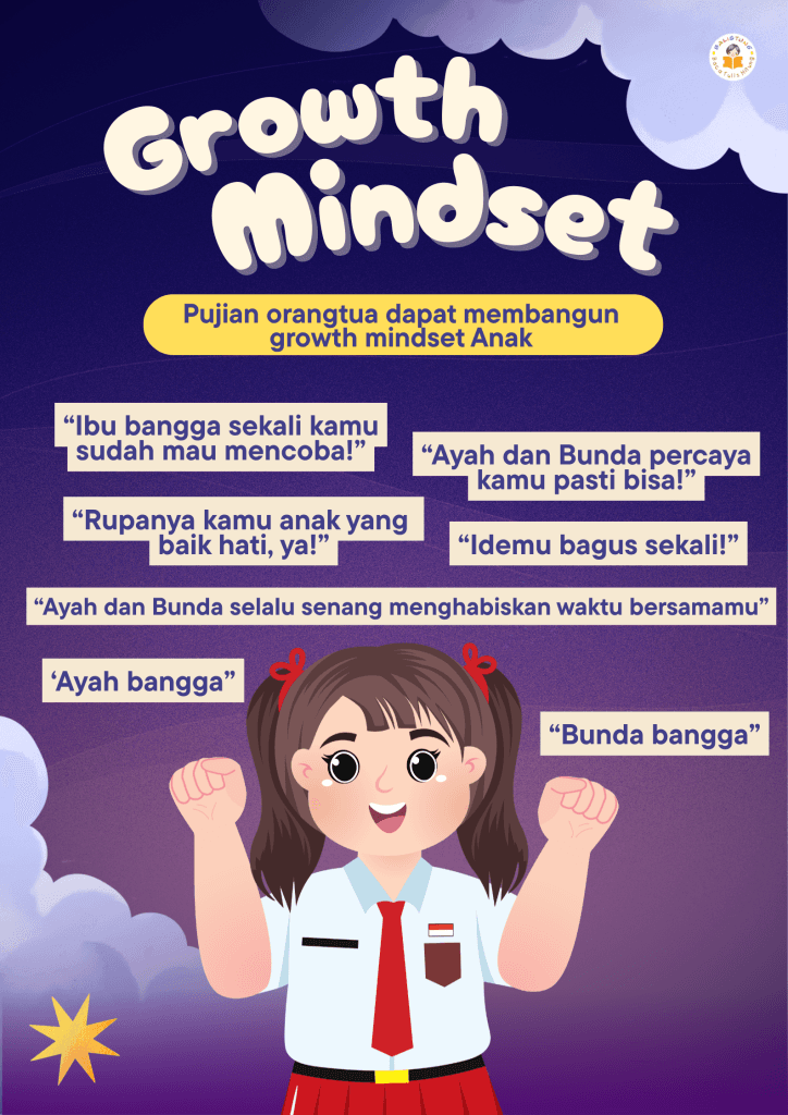 Membangun Growth Mindset pada Anak Melalui Pujian Orang Tua