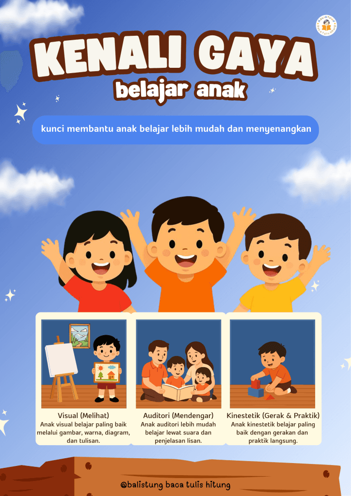 Kenali Gaya Belajar Anak, Agar Belajar Jadi Lebih Mudah dan Menyenangkan