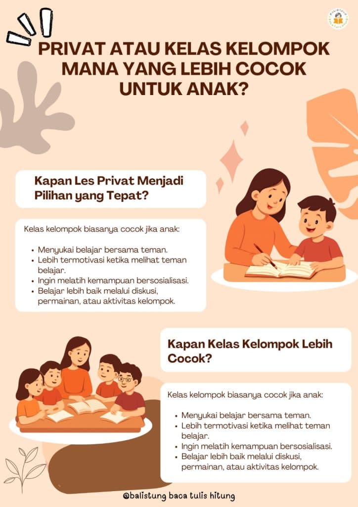 Privat atau Kelas Kelompok, Mana yang Lebih Cocok untuk Anak?